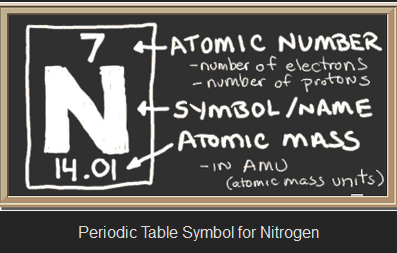 nitrogen_5.PNG